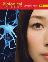 Biological Psychology