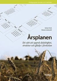 Årsplanen